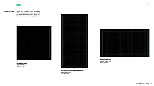 Grid across digital formats