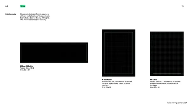 Grid across print formats