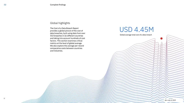 Global highlights intro with ridge graphic