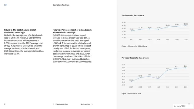 Total and per-record cost trend lines, corporate-clean, minimal, light