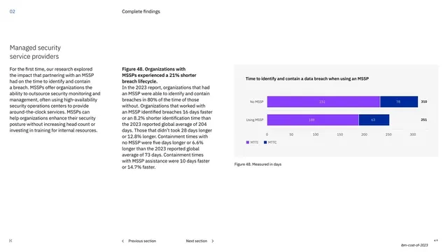 Managed security service providers stacked bar chart