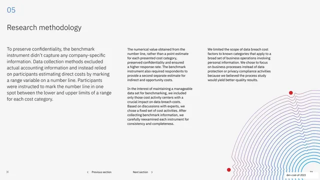 Research methodology section divider with body copy