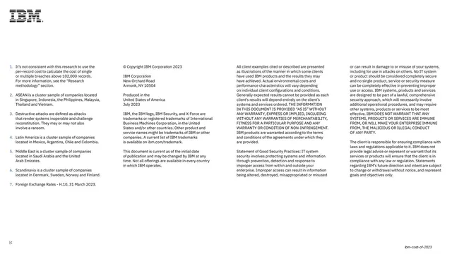 Legal disclaimers and copyright, editorial, minimal, light