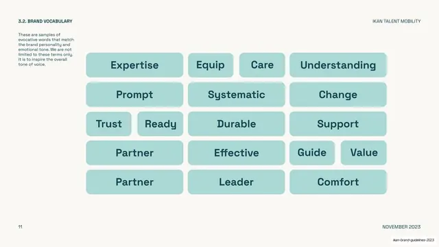 IKAN brand vocabulary tag grid, editorial, minimal, light