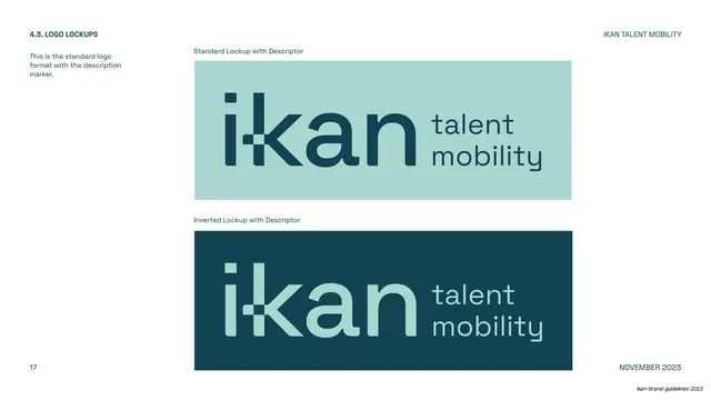 IKAN lockups with descriptor