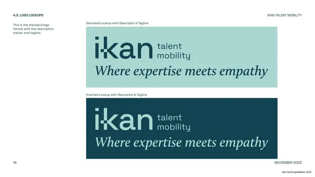 IKAN lockups with descriptor and tagline