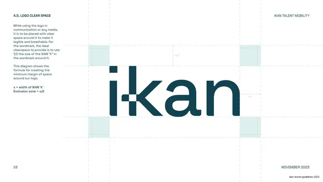 IKAN wordmark clear space (x/2)