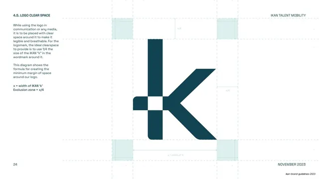 IKAN logomark clear space (x/4)