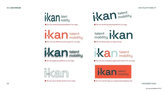 IKAN logo misuse (prohibited treatments), minimal, swiss, cool