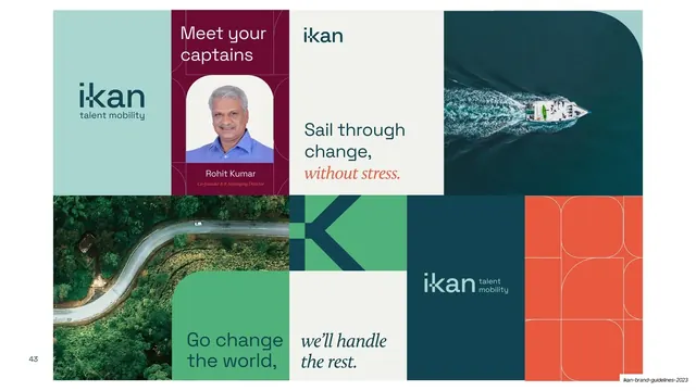 IKAN campaign tile grid
