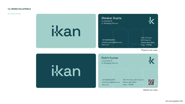 IKAN business card templates