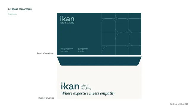 IKAN envelope templates