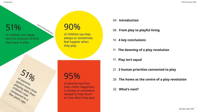 Play statistics and table of contents