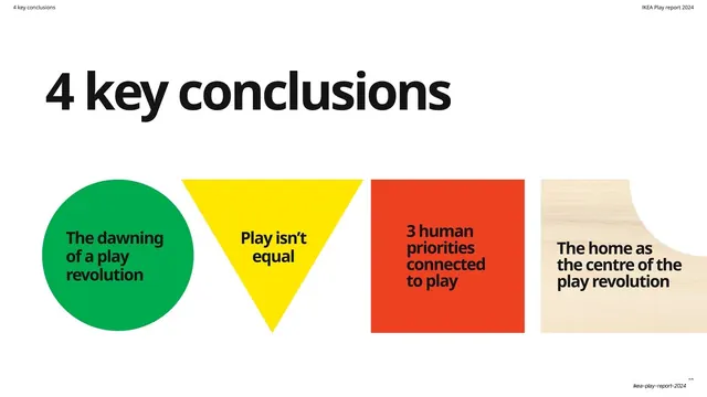 4 key conclusions divider