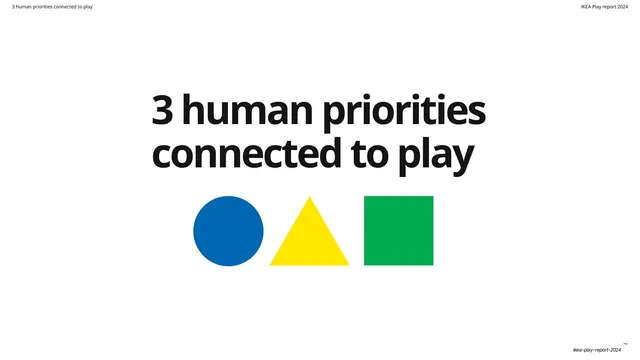 3 human priorities connected to play divider