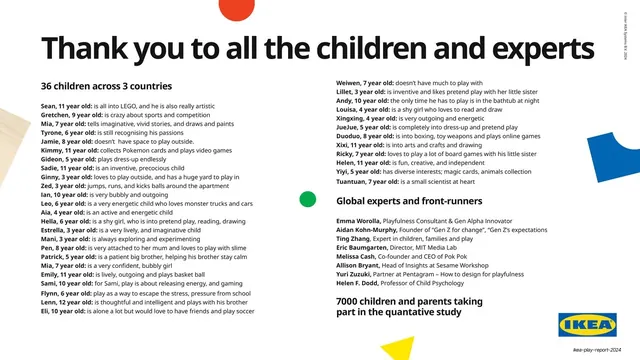 Thank you to all the children and experts credits