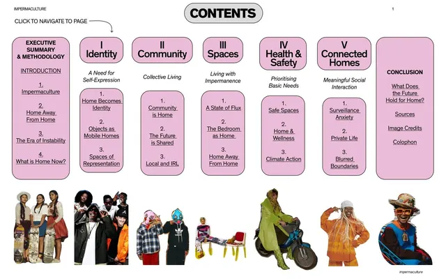 Impermaculture interactive contents