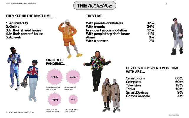 The audience stats with cut-out figures