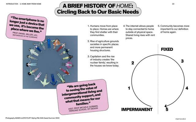 A Brief History of Home - timeline circle and quote bubbles
