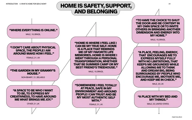 Home is safety, support and belonging quote grid, editorial, minimal, light