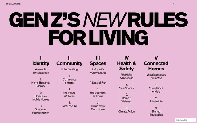 Gen Z's new rules for living five-column contents