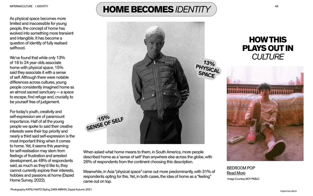 Home becomes identity essay spread