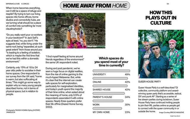 Home away from home spread with time-spent chart