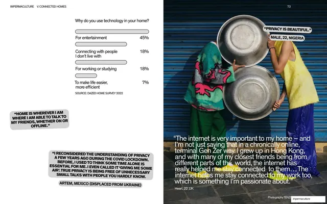 Why people use technology at home data spread