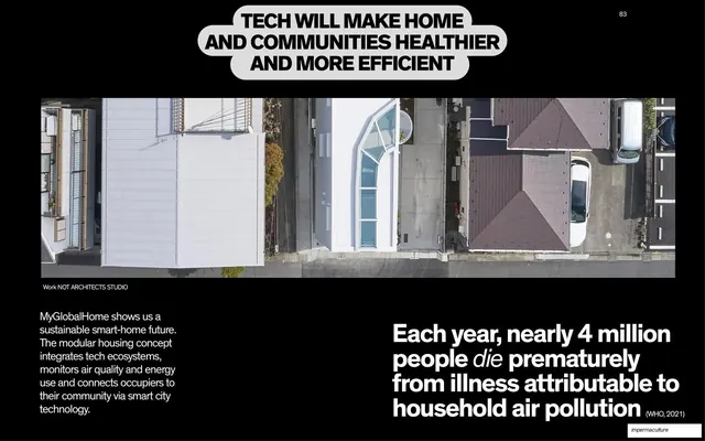 Tech will make homes healthier finding