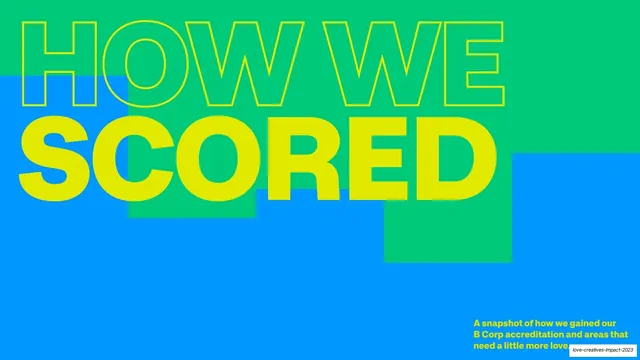 How We Scored section divider, swiss, minimal, vibrant
