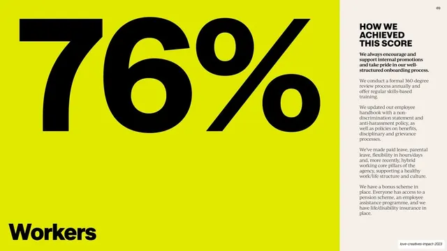 Workers 76% stat spread