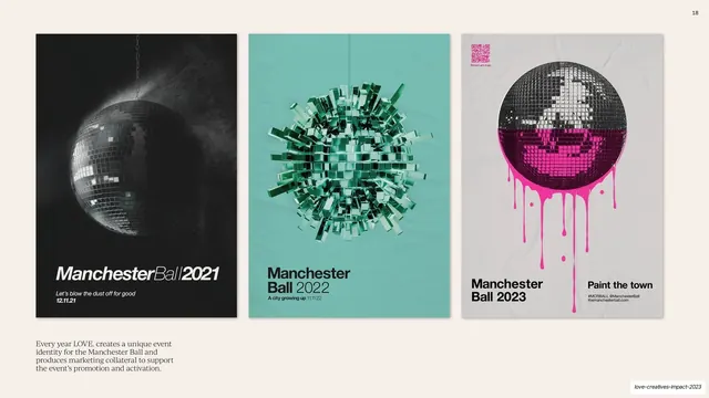 Manchester Ball annual event posters