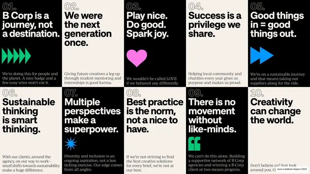 Ten B Corp principles grid