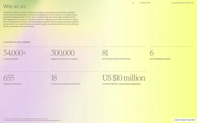 Who we are scale stats