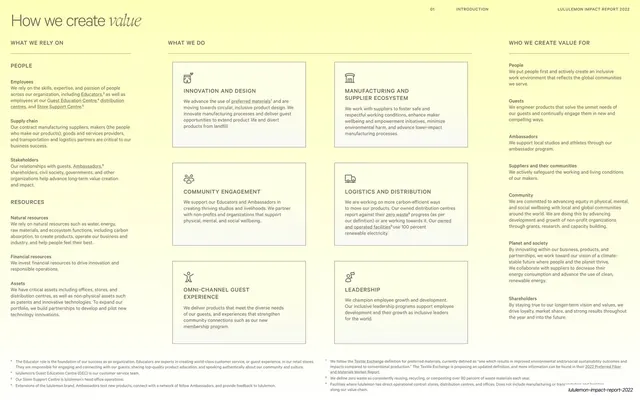 How we create value three-column model