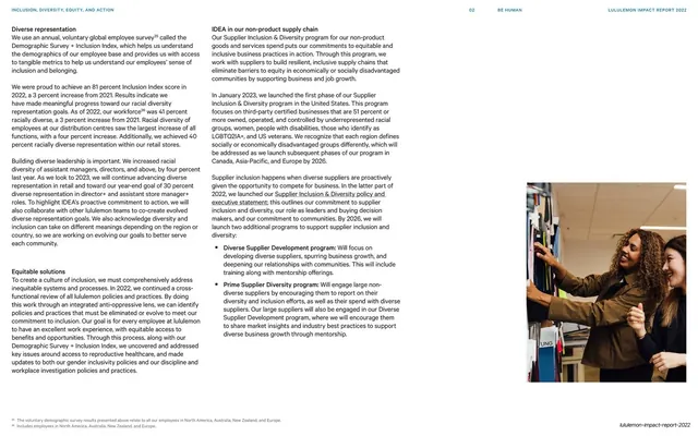 Diverse representation and supplier inclusion body-copy page
