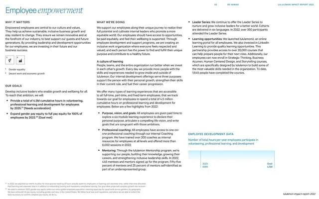 Employee empowerment detail page