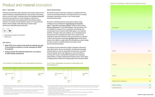 Product and material innovation, key materials bar chart