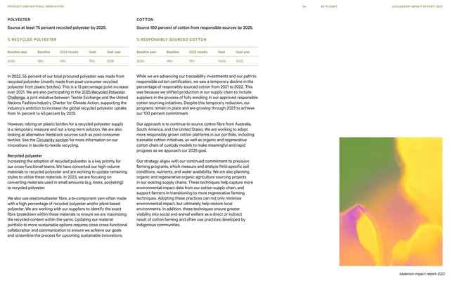 Polyester and cotton, two-topic text spread