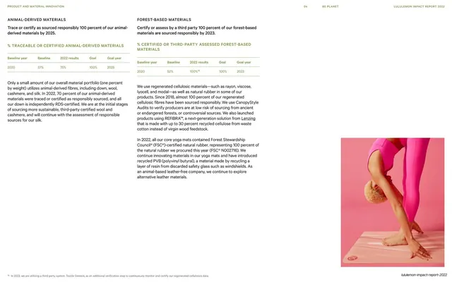 Animal-derived and forest-based materials, two-topic spread