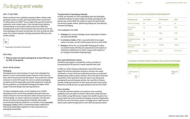 Packaging and waste, text spread with performance table and bar