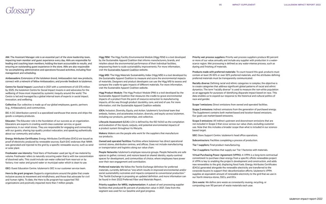 Glossary of sustainability terms
