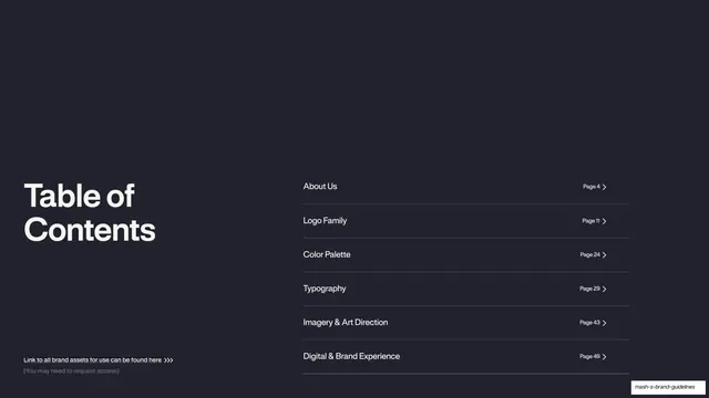 Table of Contents, minimal, editorial, dark