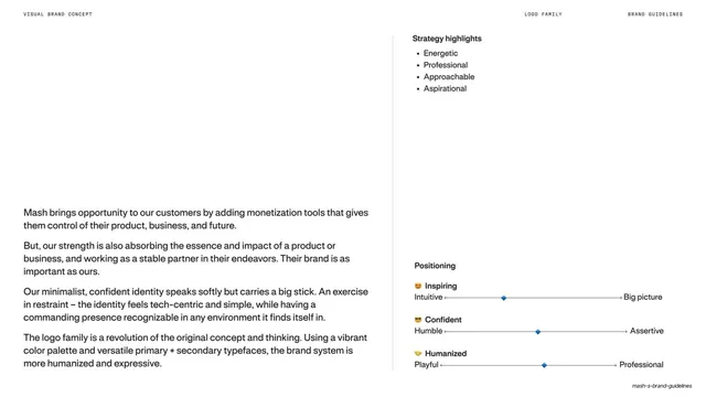 Visual Brand Concept with positioning sliders