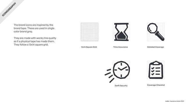 Matter iconography