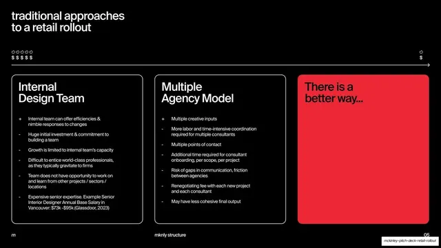 Traditional approaches comparison cards (two of three), dark-mode, swiss, dark