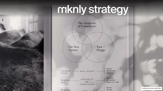 mknly strategy framework divider, editorial, minimal, monochrome