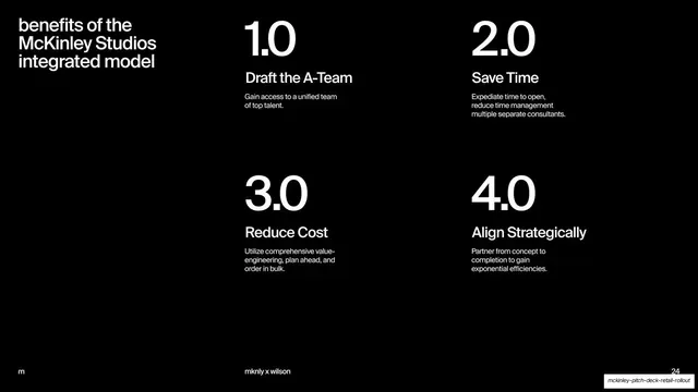 Four integrated-model benefits grid, dark-mode, minimal, dark