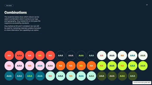 Monzo colour combinations grid