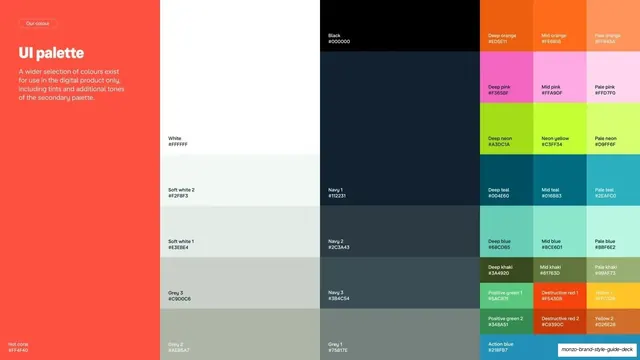 Monzo UI palette with hex codes